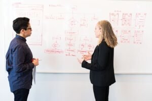 what users can try